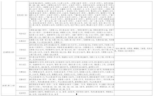 最新羊毛爆料图片欣赏大全,潮流趋势尽收眼底 第2张 最新羊毛爆料图片欣赏大全,潮流趋势尽收眼底 第2张